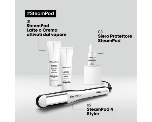 L'Oreal Professionnel SteamPod 4.0 Πρέσα ισιώματος με Ατμό