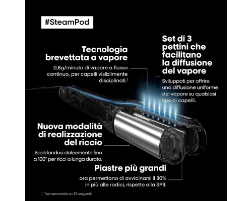 L'Oreal Professionnel SteamPod 4.0 Πρέσα ισιώματος με Ατμό