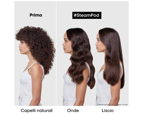 L'Oreal Professionnel SteamPod 4.0 Πρέσα ισιώματος με Ατμό