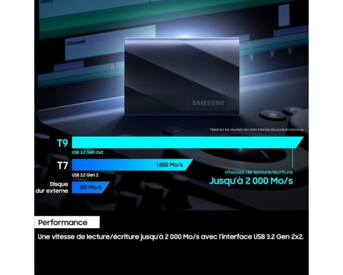 Samsung portable SSD T9 1TB Μαύρο