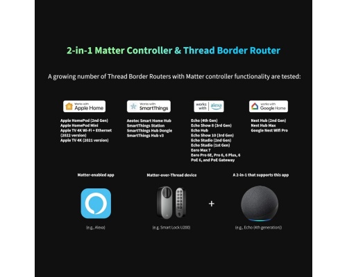 Aqara U200 Smart Retrofit Door Lock Matter Compatible Silver