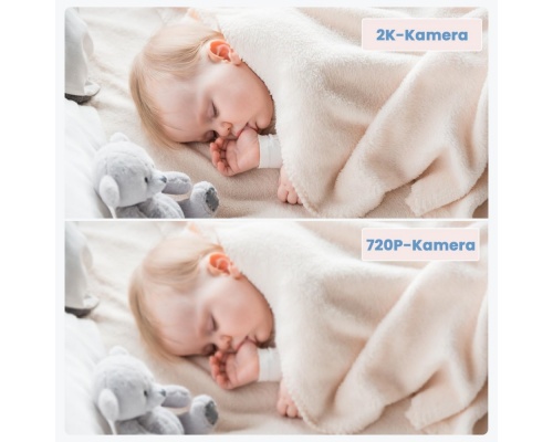 ieGeek Baby Monitor ‎Baby 1T 2K 5"