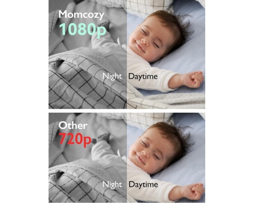 momcozy Baby Monitor 5'' 1080P HD