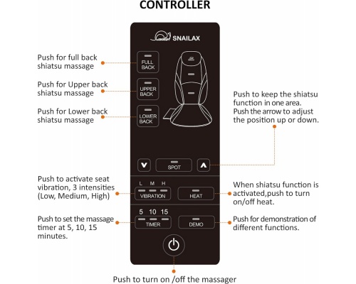 Snailax Shiatsu Massage Seat Back SL-256