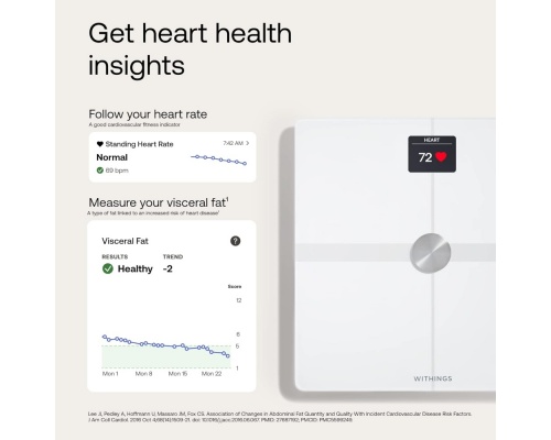 Withings Body Smart Ζυγαριά με Λιπομετρητή σε Λευκό χρώμα