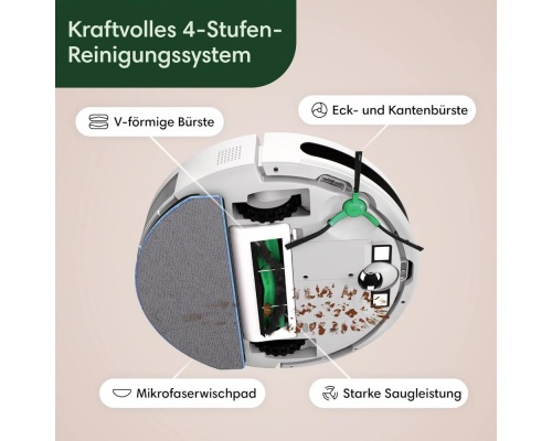 iRobot Roomba Combo Essential Σκούπα Ρομπότ για Σκούπισμα & Σφουγγάρισμα με Χαρτογράφηση και Wi-Fi Λευκή